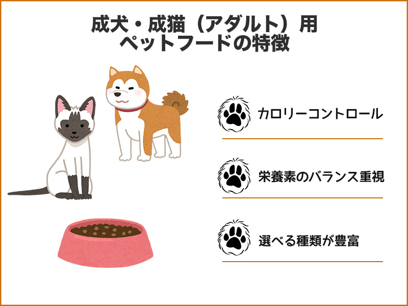 成犬・成猫用ペットフード
