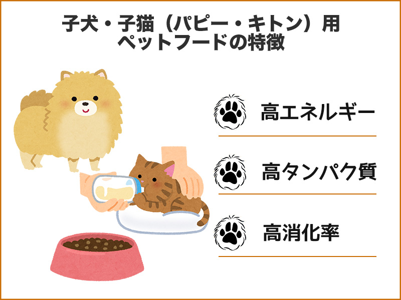 子犬・子猫用ペットフード