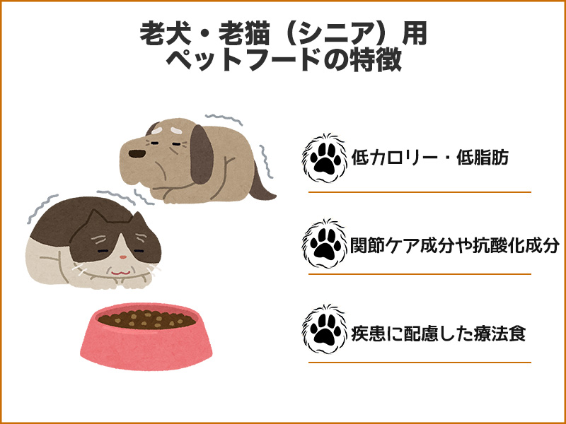 老犬・老猫用ペットフード