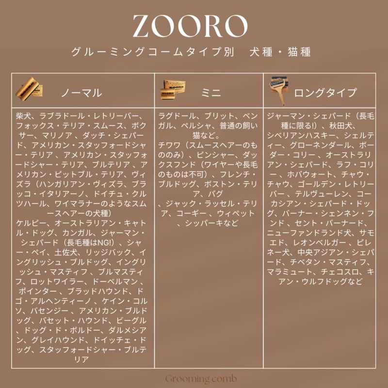 ZOOROのゾログルーミングコーム