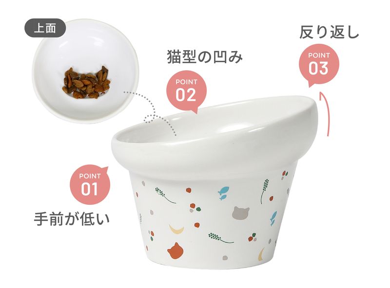 HARIO PETの最新食器にゃんプレトールとにゃんプレボウル